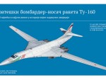 БЕЛИ ЛАБУД: Ту-160; ДАЕШ-ова ноћна мора