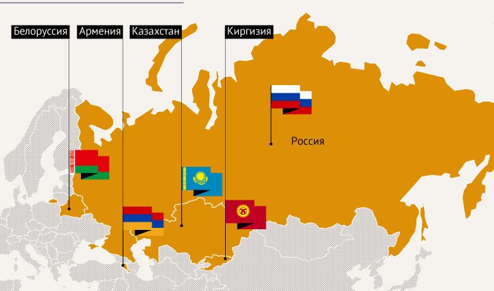 Страны в союзе с россией. Евразийский экономический Союз страны на карте. Карта таможенного Союза ЕАЭС. Евразийский таможенный Союз страны. ЕАС Евразийский экономический Союз.